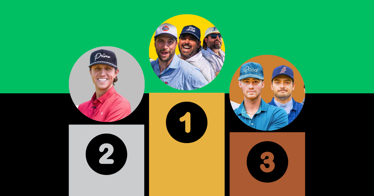 The 5 Best Golf YouTube Channels Worth Watching in 2026